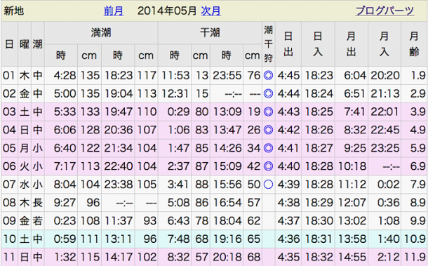 スクリーンショット 2014-05-02 20.31.48