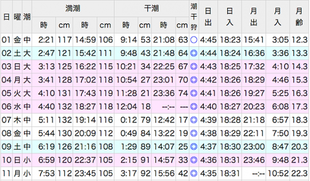 スクリーンショット 2015-05-01 19.36.25