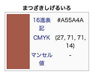 スクリーンショット 2015-05-23 16.08.53