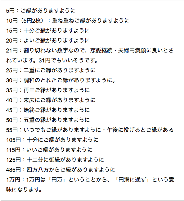 意味 賽銭 お賽銭とは？